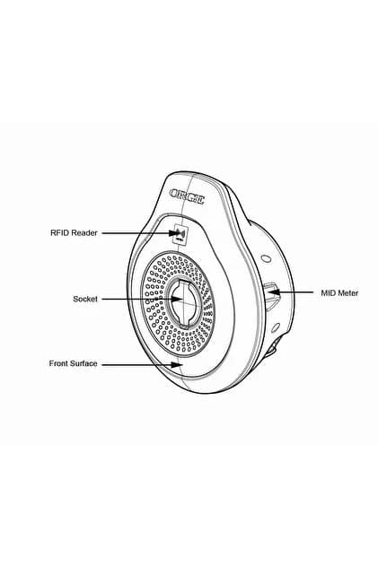 ORGE Round BASE · AC Wallbox 22 kW · Soketli