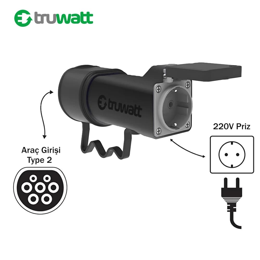 ZTV144 · V2L Adaptör · Type 2 → 220 V Schuko